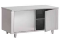 Met kast | Draaideur | Diverse maten | RVS