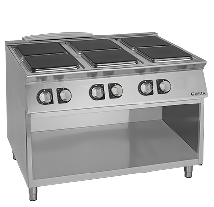 CE76QG | Elektrisch | Giorik