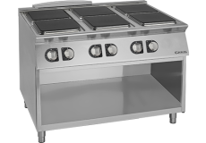 CE76QG | Elektrisch | Giorik