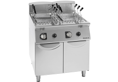 CPEG746 | Elektrisch | Giorik